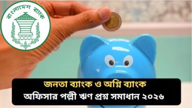 জনতা ব্যাংক ও অগ্নি ব্যাংক অফিসার পল্লী ঋণ প্রশ্ন সমাধান ২০২৬